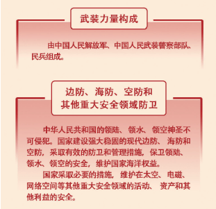 國防法最新修訂，重塑國家安全法制基石，國防法最新修訂重塑國家安全法制基石