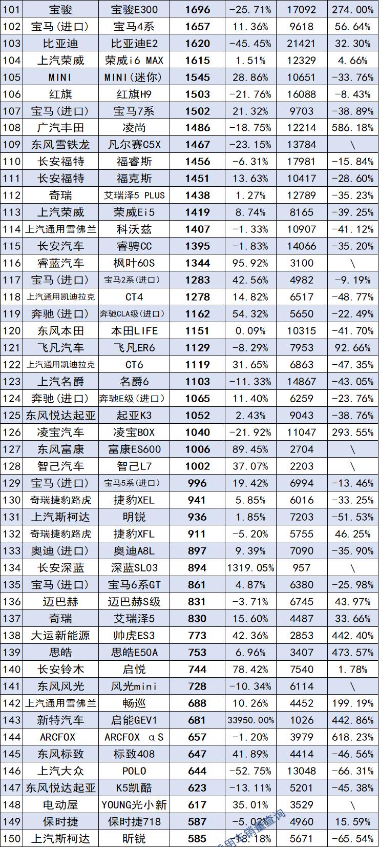 最新款愛車，科技與藝術(shù)的完美結(jié)合，科技與藝術(shù)交融，最新款愛車驚艷登場