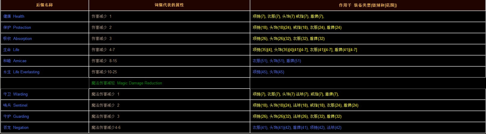 魔性最新后綴的魅力與影響，魔性最新后綴的魅力及其影響力探究