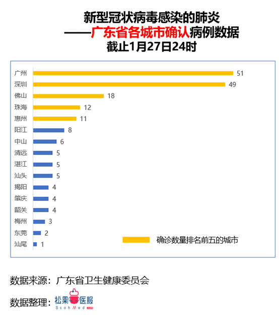 東廣最新疫情，挑戰(zhàn)與希望并存，東廣最新疫情，挑戰(zhàn)與希望交織之際
