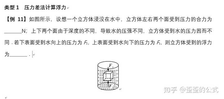 最新研究，浮力領(lǐng)域的新進(jìn)展與探索，浮力領(lǐng)域最新研究進(jìn)展與探索成果揭秘