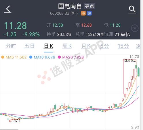 挖票寶最新動態(tài)與技術(shù)革新探討，挖票寶最新動態(tài)及技術(shù)革新深度探討
