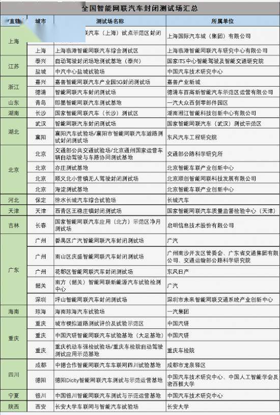 新澳2024正版資料免費(fèi)公開,專業(yè)解析評估_XE版34.849