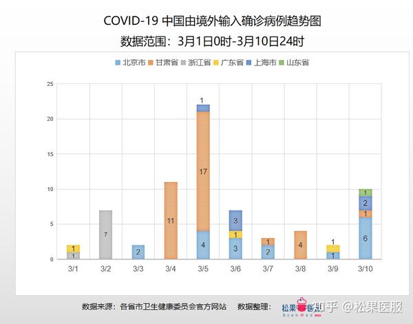 最新病毒跟蹤，全球疫情現(xiàn)狀與未來展望，全球最新病毒追蹤，疫情現(xiàn)狀與未來展望