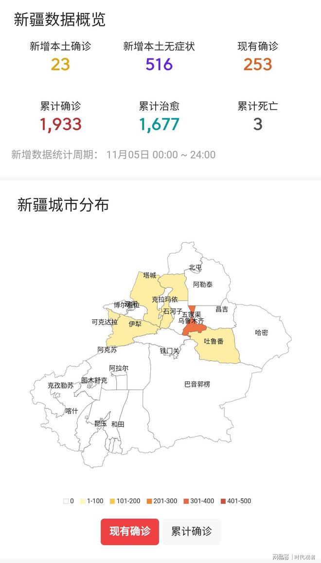 最新新疆疫情概況及其應(yīng)對策略，新疆最新疫情概況與應(yīng)對策略概述
