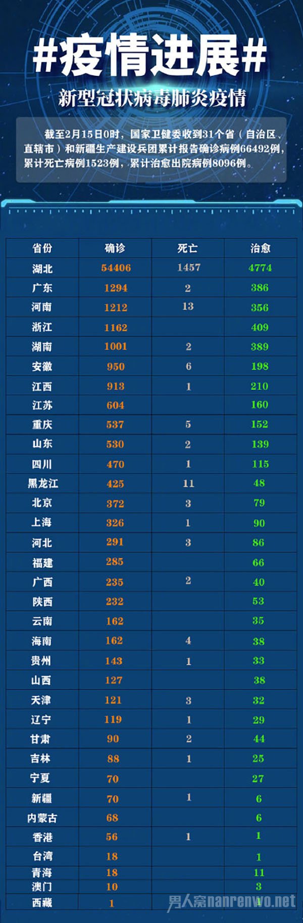 新建疫情最新通報，新建疫情最新通報，最新動態(tài)與防控措施更新匯總