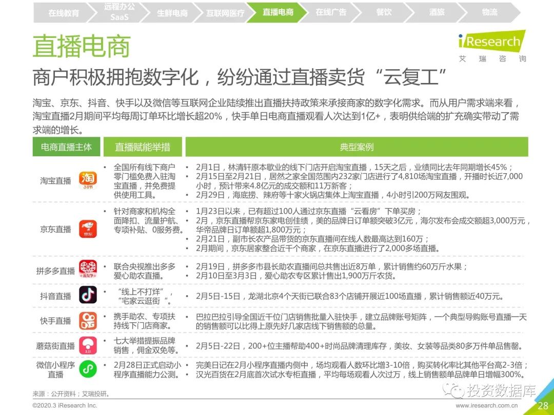 疫情中國最新報告，全面分析當前形勢與應對策略，疫情中國最新報告，全面分析形勢與應對策略揭秘