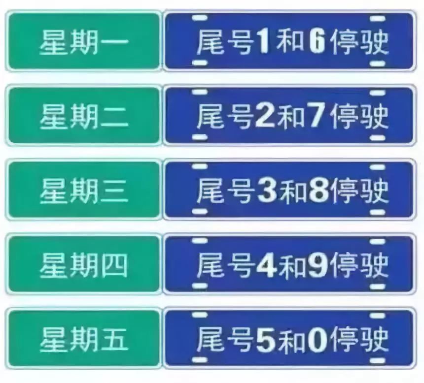 侯馬限號(hào)最新動(dòng)態(tài)，深度解析與影響展望，侯馬限號(hào)最新動(dòng)態(tài)，深度解析及影響展望