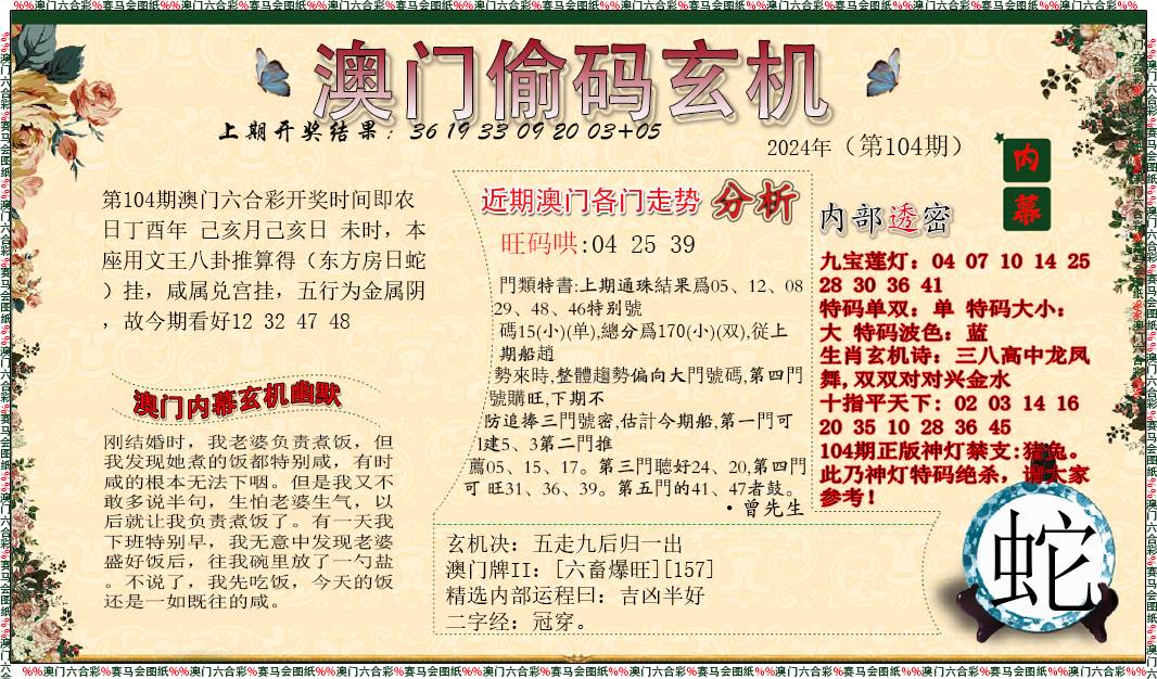 澳門(mén)管家婆，揭秘精準(zhǔn)預(yù)測(cè)背后的秘密，澳門(mén)管家婆精準(zhǔn)預(yù)測(cè)背后的奧秘揭秘