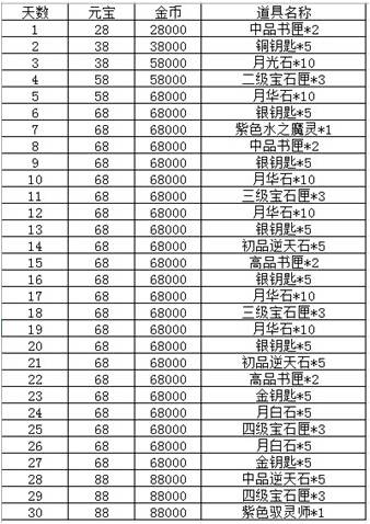 澳門(mén)最精準(zhǔn)正最精準(zhǔn)龍門(mén)客棧圖庫(kù),收益分析說(shuō)明_Mixed44.945