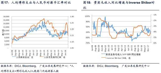 澳門六開獎(jiǎng)最新開獎(jiǎng)結(jié)果,全面數(shù)據(jù)策略解析_yShop37.597