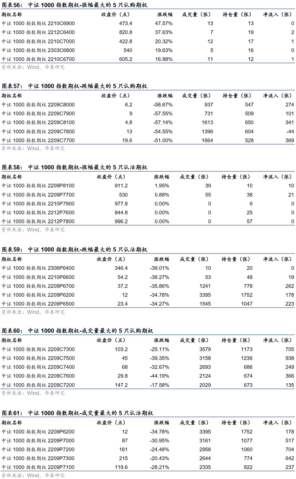 上證綜合指數(shù)下跌0.36%，市場(chǎng)新動(dòng)向分析，市場(chǎng)新動(dòng)向分析，上證綜合指數(shù)下跌0.36%探究