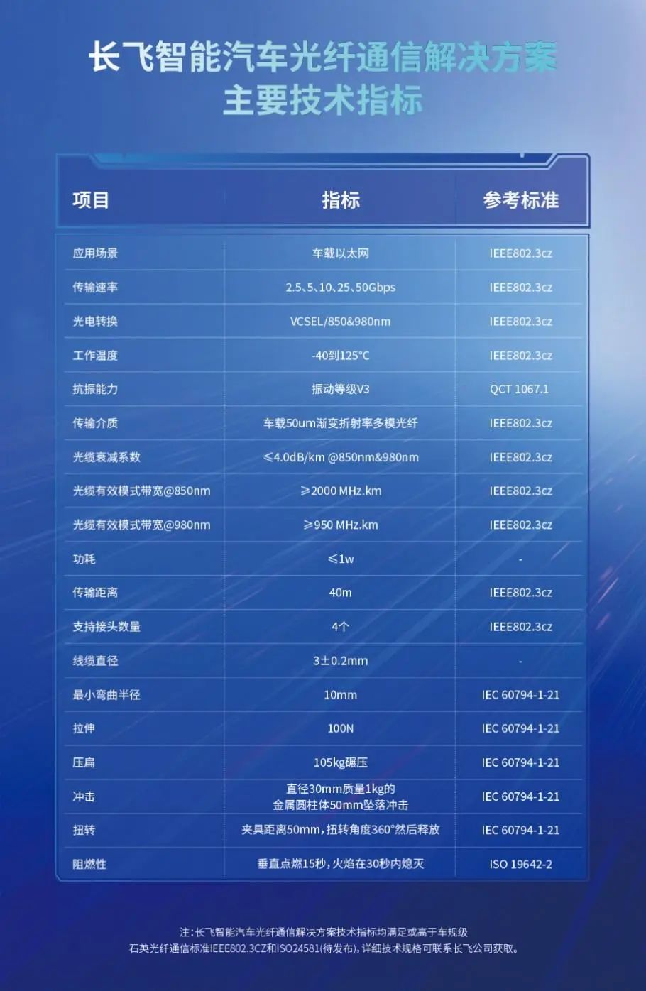 2024年澳門天天開獎記錄,迅速設(shè)計解答方案_W13.153