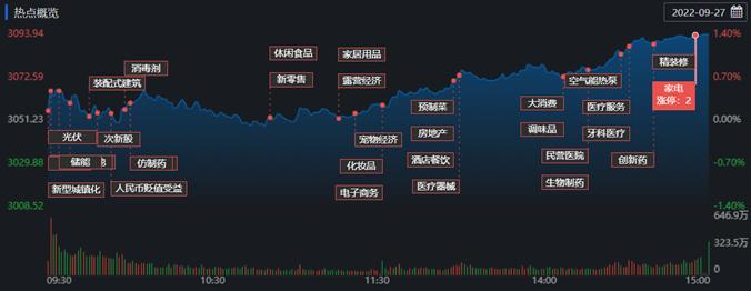 上證A股指數(shù)下跌0.12%背后的市場新動向，市場新動向揭秘，上證A股指數(shù)下跌0.12%的背后影響