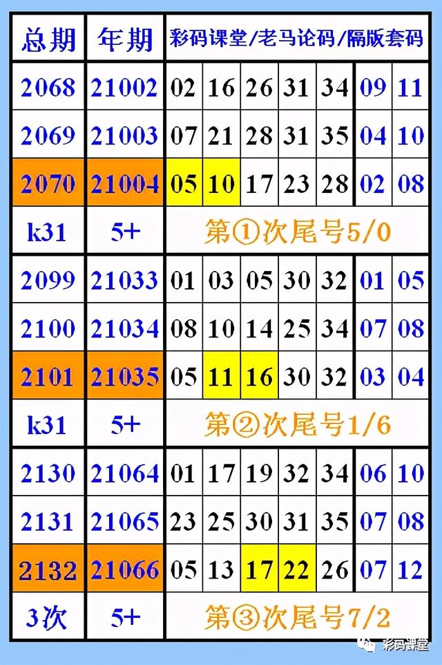 關(guān)于二肖四碼期期準(zhǔn)資料的探討——揭示背后的風(fēng)險(xiǎn)與犯罪問題，二肖四碼期期準(zhǔn)資料探討，風(fēng)險(xiǎn)與犯罪問題揭秘