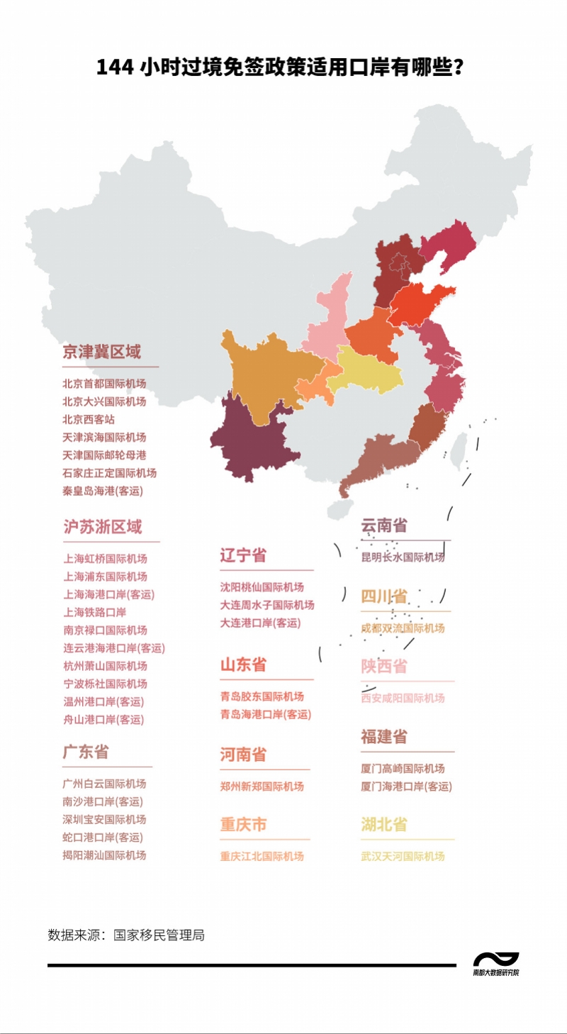 山東五個(gè)免簽口岸位置及其重要性，山東五個(gè)免簽口岸的位置與重要性解析