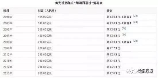 白小姐期期中特開獎(jiǎng)結(jié)果，探索與解析，白小姐期期中特開獎(jiǎng)結(jié)果深度解析與探索