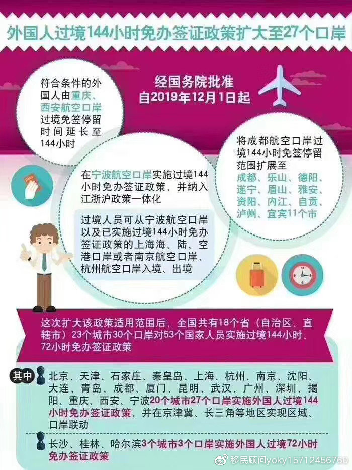 青島144小時過境免簽政策回顧，開放與活力的象征，青島144小時過境免簽政策回顧，開放與活力的象征