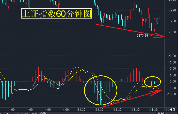 股票市場(chǎng)行情最新分析，股票市場(chǎng)行情深度解析，最新動(dòng)態(tài)與趨勢(shì)預(yù)測(cè)