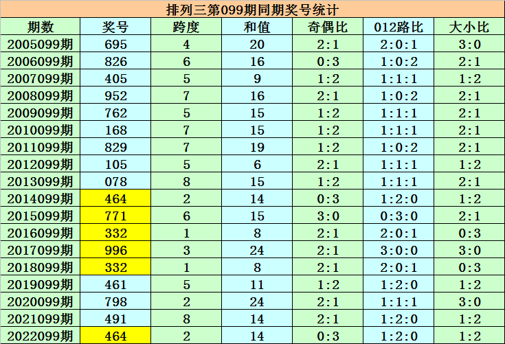 澳門一碼一碼100準(zhǔn)確，揭示背后的真相與警示，澳門一碼一碼真相揭秘與警示提醒