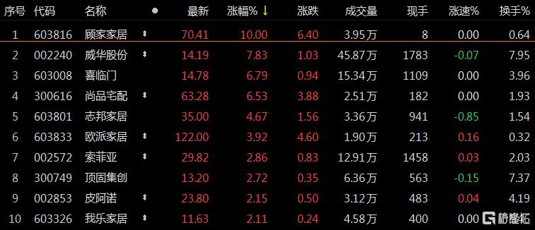 上證指數(shù)跌幅達(dá)0.34%，市場走勢分析與未來展望，上證指數(shù)跌幅達(dá)0.34%，市場走勢深度分析與未來展望