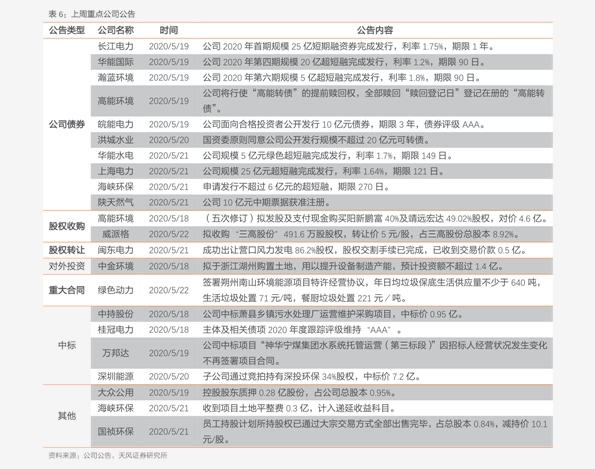 最新報價表，洞悉市場動態(tài)，把握商機，最新報價表揭秘，洞悉市場趨勢，把握黃金商機