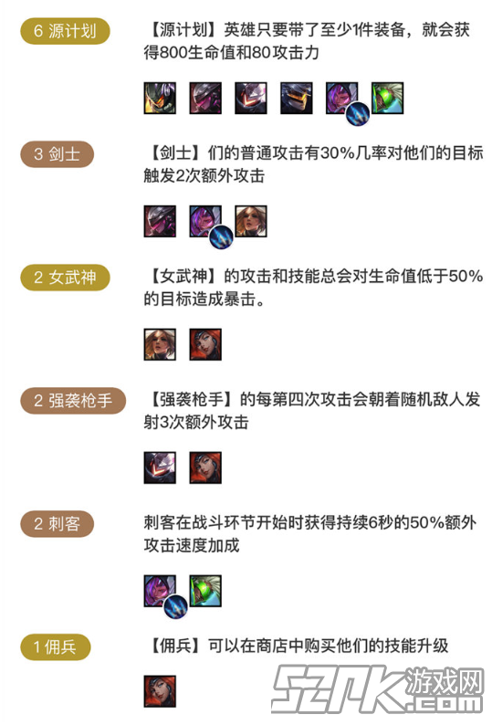 最新原計(jì)劃陣容，重塑團(tuán)隊(duì)力量的關(guān)鍵要素，重塑團(tuán)隊(duì)力量的關(guān)鍵要素，最新原計(jì)劃陣容揭秘