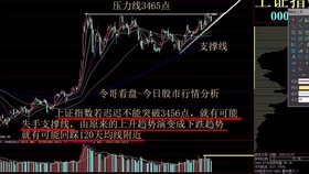 wuyating 第25頁(yè)