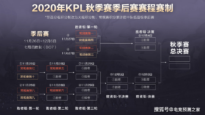 夢境追逐 第25頁