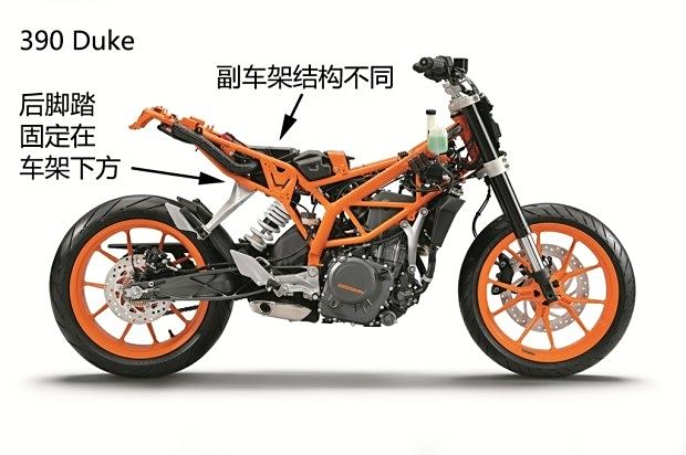 KTMRC 390最新技術(shù)革新與市場(chǎng)應(yīng)用分析，KTMRC 390最新技術(shù)革新及市場(chǎng)分析