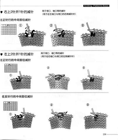 最新棒針編織基礎(chǔ)入門教程，棒針編織基礎(chǔ)入門教程，最新教程分享