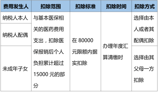 瑞士最新個稅改革及其影響，瑞士最新個稅改革及其深遠影響