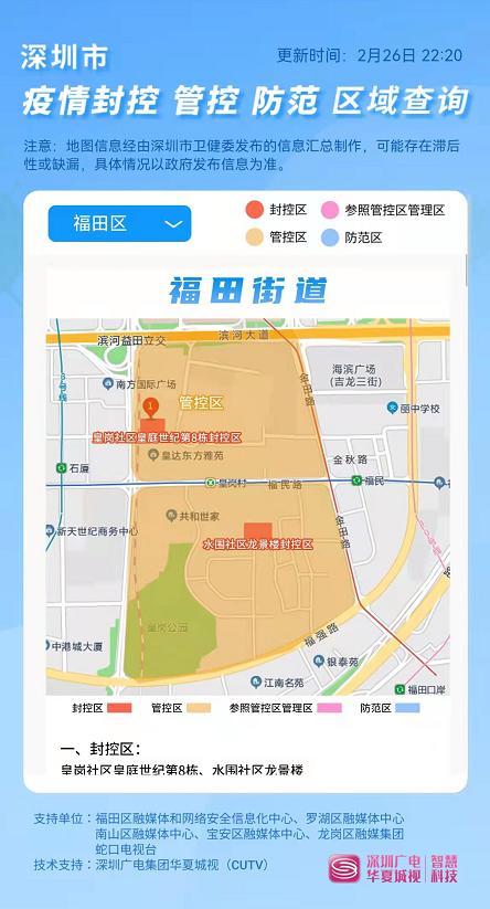 深圳最新管控措施，城市管理的嶄新篇章，深圳最新管控措施，城市管理的嶄新篇章開(kāi)啟