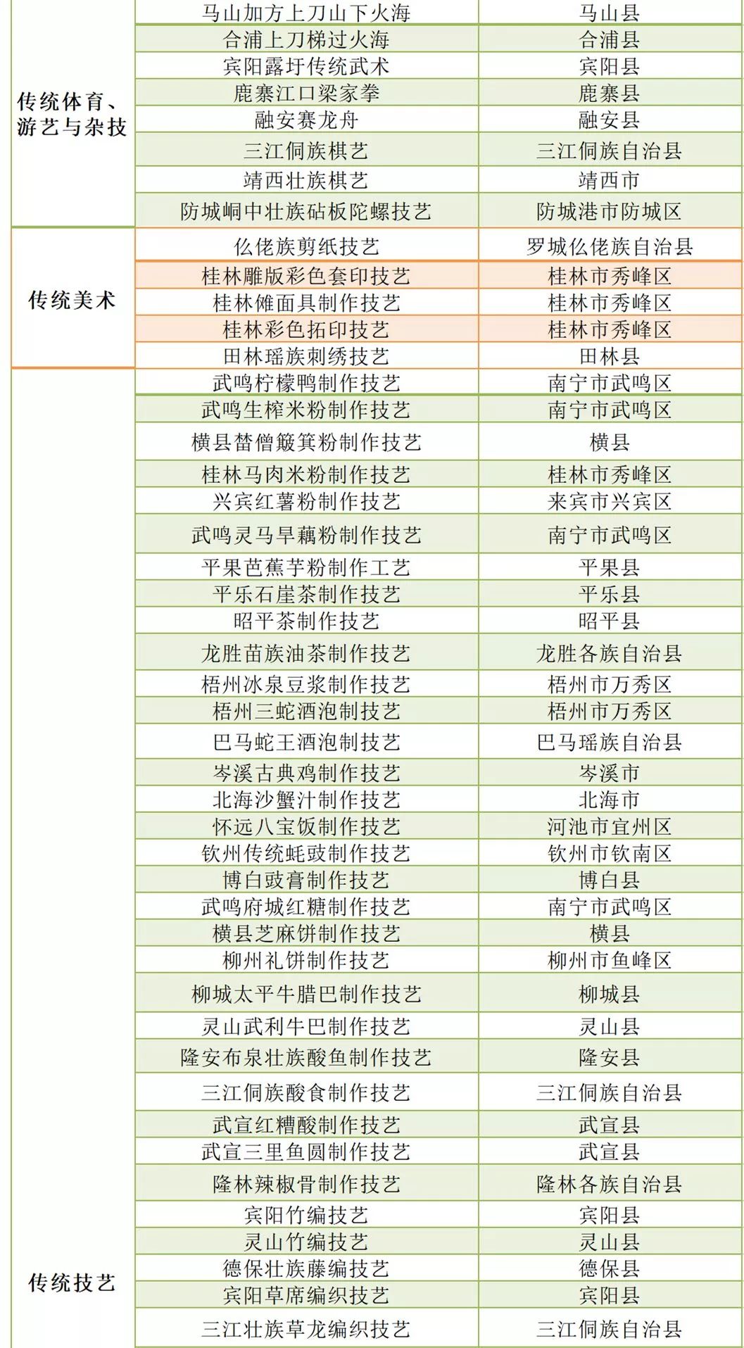 破曉之光 第24頁