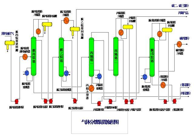 最新流程圖，引領(lǐng)企業(yè)走向高效與智能的未來，最新流程圖引領(lǐng)企業(yè)走向高效智能的未來之路