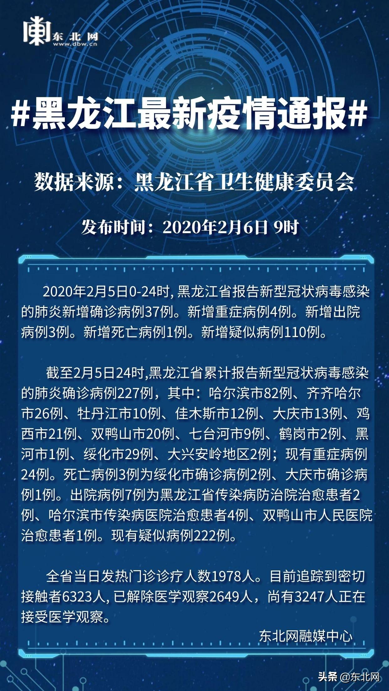 東北疫情最新動(dòng)態(tài)，堅(jiān)定信心，共克時(shí)艱，東北疫情最新動(dòng)態(tài)，堅(jiān)定信心，攜手共克時(shí)艱