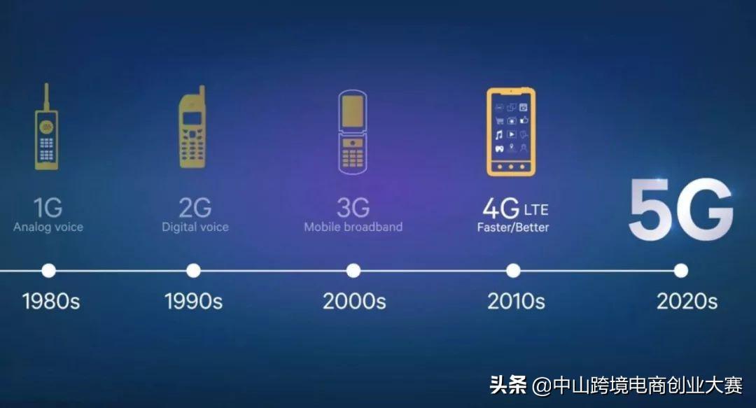 越南關停2G網絡，推動4G手機市場的新機遇，越南關停2G網絡，促進4G手機市場新機遇涌現(xiàn)