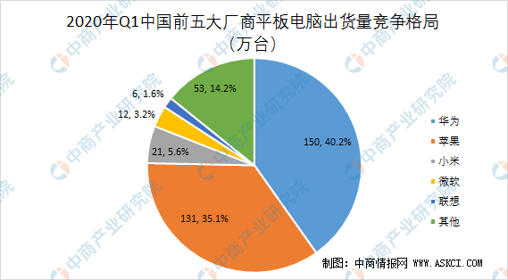中國企業(yè)在中東市場的布局戰(zhàn)略，中國企業(yè)在中東市場的戰(zhàn)略布局之道