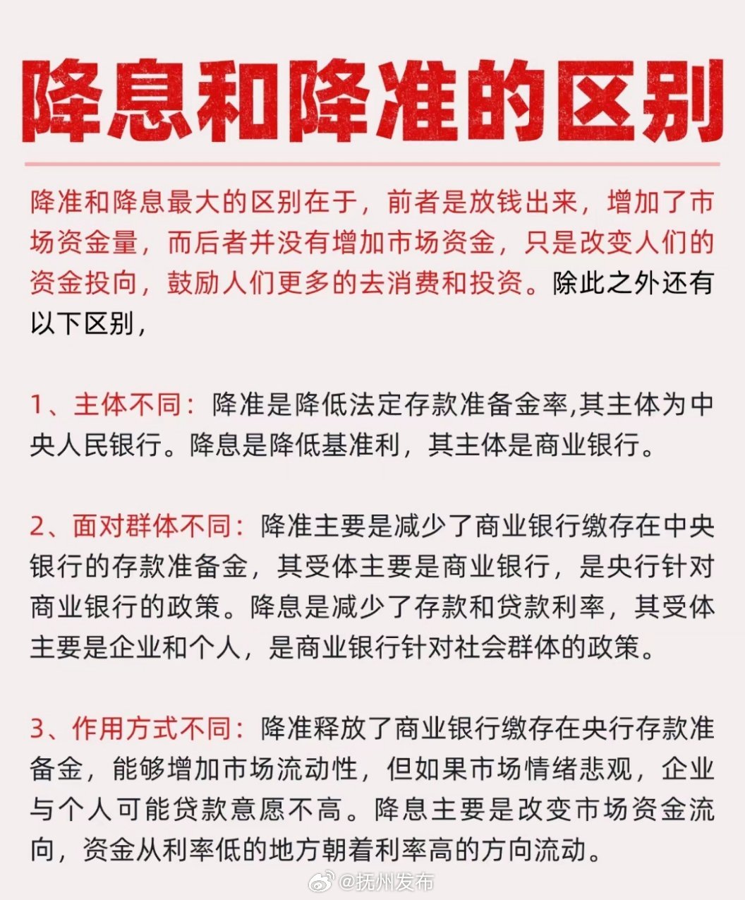 降準與降息的區(qū)別，解析金融政策調控的兩大工具，降準與降息，金融政策調控兩大工具深度解析
