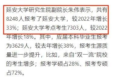考研人數下跌50萬背后的原因與影響分析，考研人數驟降50萬，原因及影響深度分析
