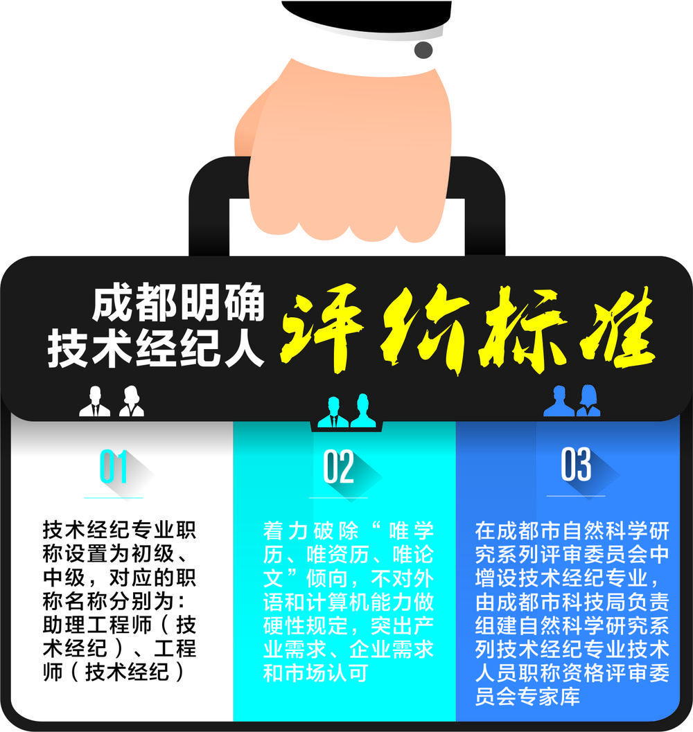 財(cái)經(jīng) 第1549頁(yè)