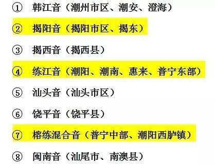 濠江話的變化歷程，濠江話演變歷程揭秘