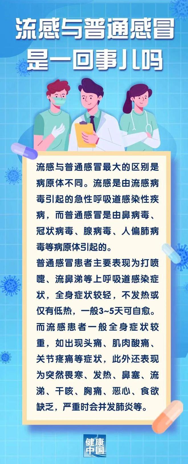 如何正確預防流感，如何有效預防流感？