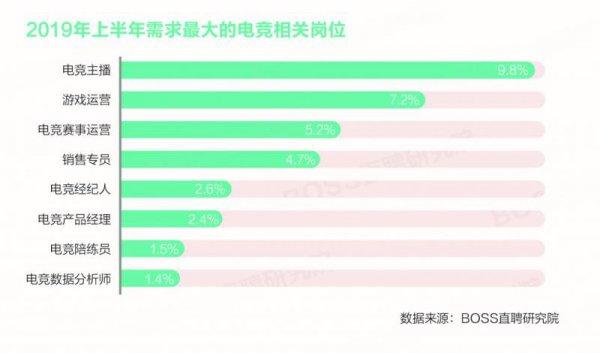 技術經(jīng)紀人如何成為優(yōu)秀人才，技術經(jīng)紀人成長之路，如何成為優(yōu)秀人才？
