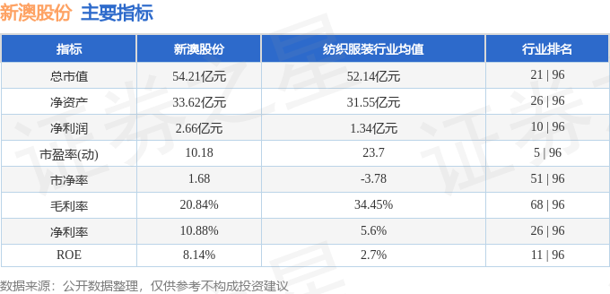 新澳今晚上9點(diǎn)30開(kāi)獎(jiǎng)結(jié)果揭曉，激情與期待的交匯點(diǎn)，新澳今晚9點(diǎn)30開(kāi)獎(jiǎng)，激情與期待的瞬間