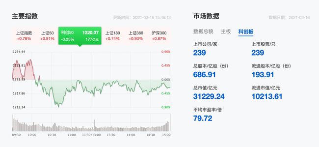 IPO全面收緊，市場(chǎng)的新挑戰(zhàn)與機(jī)遇，IPO全面收緊背景下的市場(chǎng)新挑戰(zhàn)與機(jī)遇