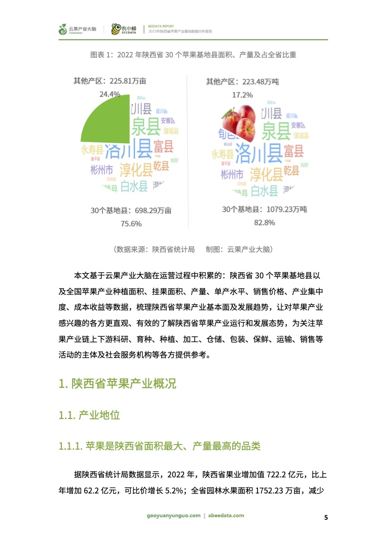 陜西蘋果產(chǎn)業(yè)全產(chǎn)業(yè)鏈解析，陜西蘋果產(chǎn)業(yè)全產(chǎn)業(yè)鏈深度解析