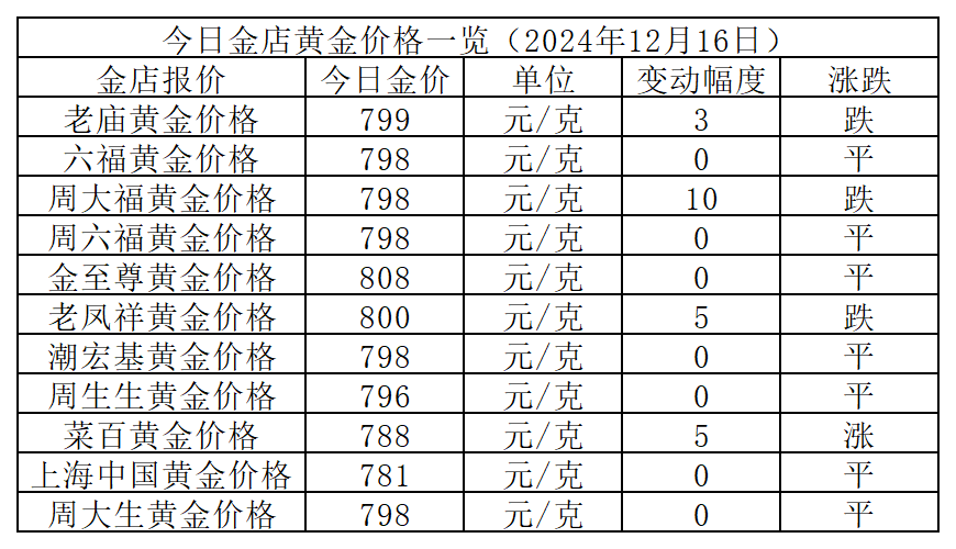 hanjunhao 第25頁