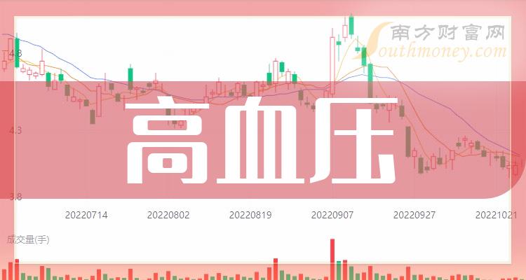 工業(yè)金屬市場(chǎng)走勢(shì)分析，漲勢(shì)持續(xù)，新動(dòng)向顯現(xiàn)——以工業(yè)金屬在11月21日的漲勢(shì)為例，工業(yè)金屬市場(chǎng)漲勢(shì)持續(xù)，新動(dòng)向顯現(xiàn)，11月21日漲勢(shì)分析