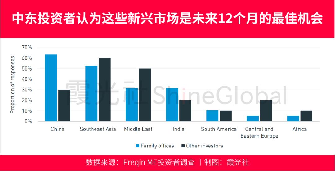 中東外資布局A股新動(dòng)向，全球化背景下的投資趨勢(shì)與挑戰(zhàn)，中東外資布局A股新動(dòng)向，全球化背景下的投資趨勢(shì)與挑戰(zhàn)解析